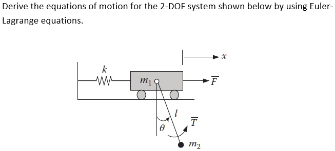 Solved Derive The Equations Of Motion For The 2 Dof System Shown Below By Using Euler Lagrange