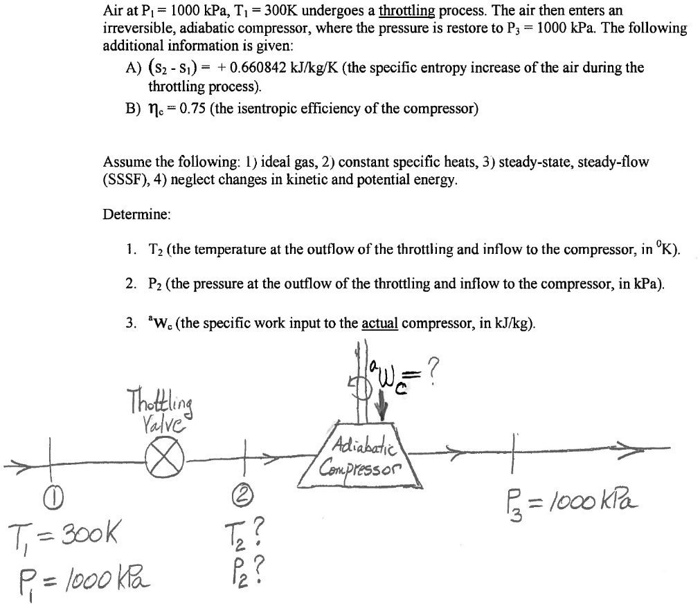 SOLVED Air at P=1000 kPa, T=300 K undergoes a throttling process. The