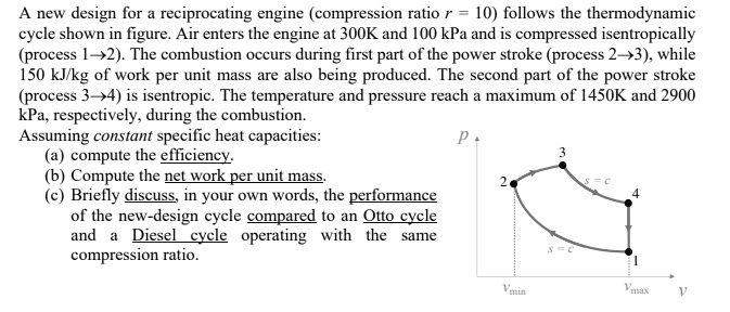 SOLVED: A new design for a reciprocating engine (compression ratio r ...