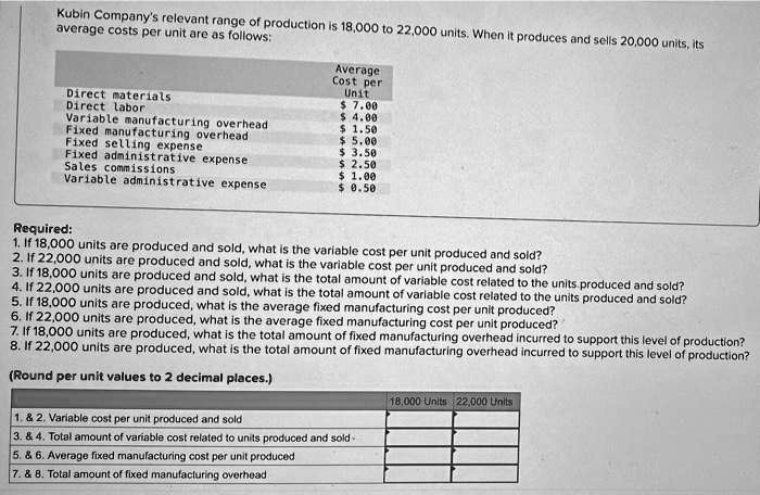 Kubin Companys Relevant Range Of Production Is 18000 To 22000 Unitswhen It Produces And Sells 3089