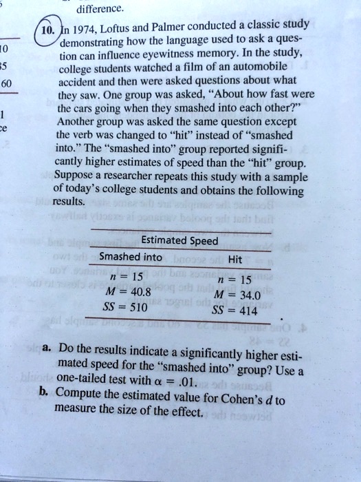 solved-difference-1974-loftus-and-palmer-conducted-classic-study-demonstrating-how-the