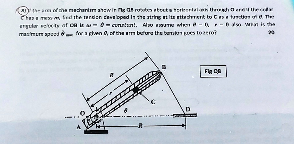 SOLVED s)f the arm of the mechanism show in Fig Q8 rotates about a