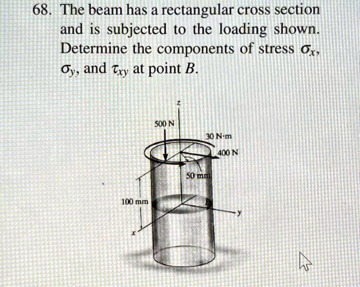 68. The beam has a rectangular cross section and is subjected to the ...