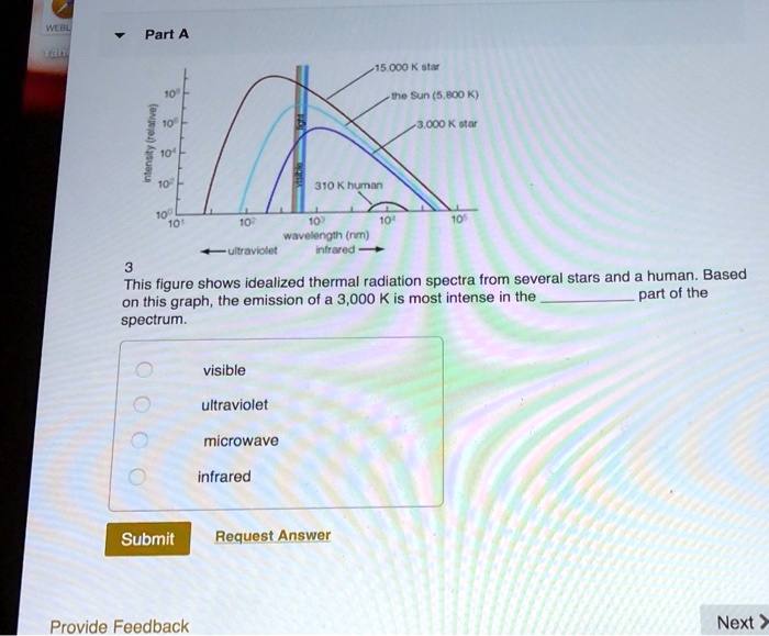 solved-part-sun-book-gior-ji0k-human-wavetonoin-rm-ultavio-e