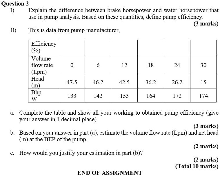 SOLVED Question 2 Explain the difference between brake horsepower and