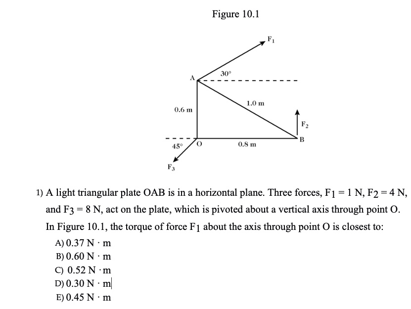 SOLVED: Figure 10.1 1.0 m 0.5 m 1) A light triangular plate OAB is in a ...