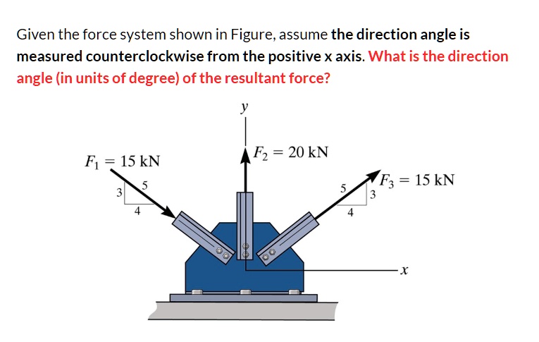 SOLVED: Given the force system shown in Figure, assume the direction ...