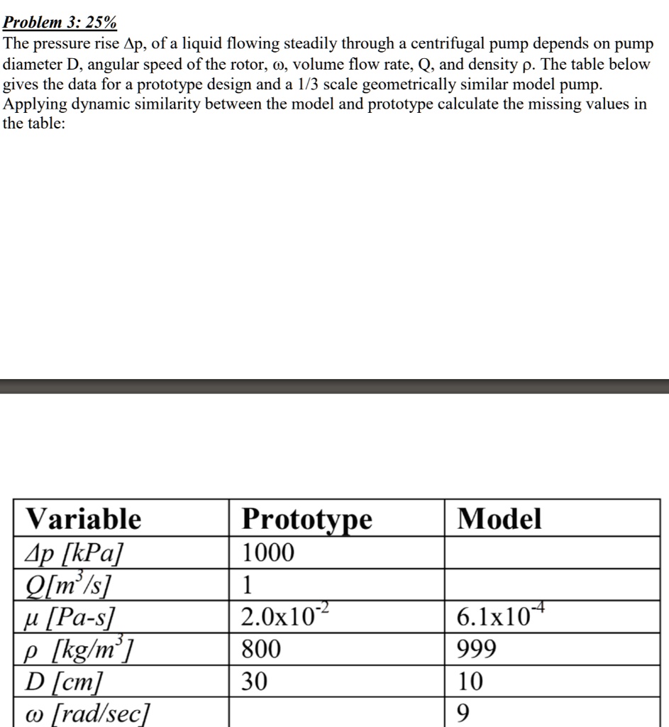Problem 3: 25% The pressure rise Δ p, of a liquid flowing steadily ...