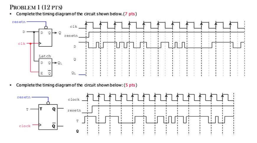 SOLVED: PROBLEM 1 (12 PTS) Complete the timing diagram of the circuit ...