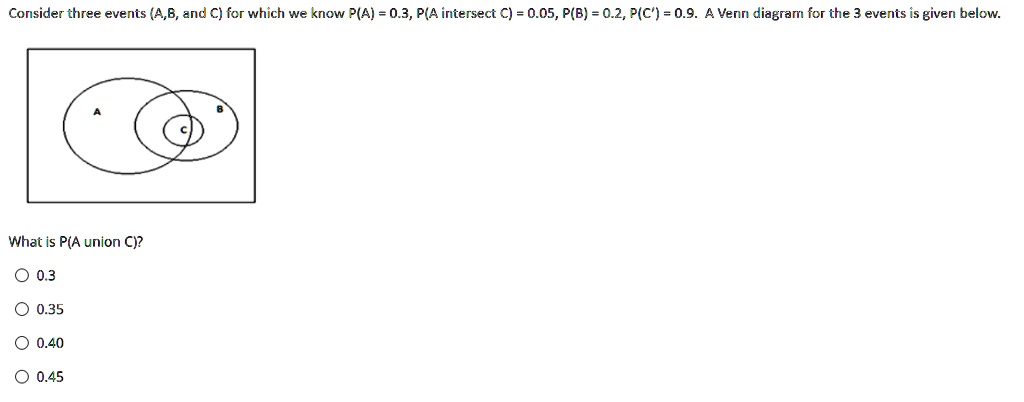 SOLVED Consider three events A B and C for which we know P A