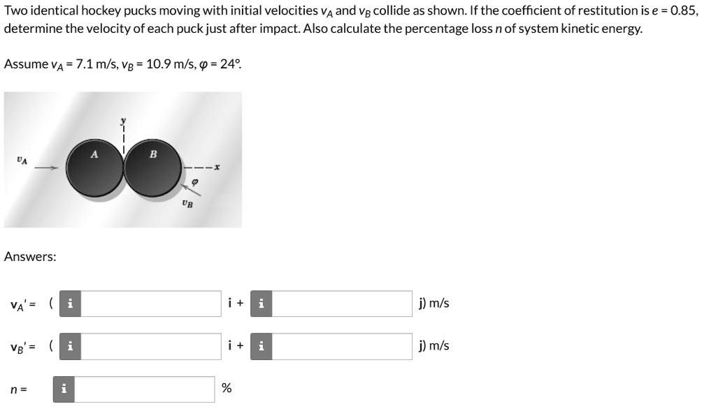 SOLVED Two identical hockey pucks moving with initial velocities VA