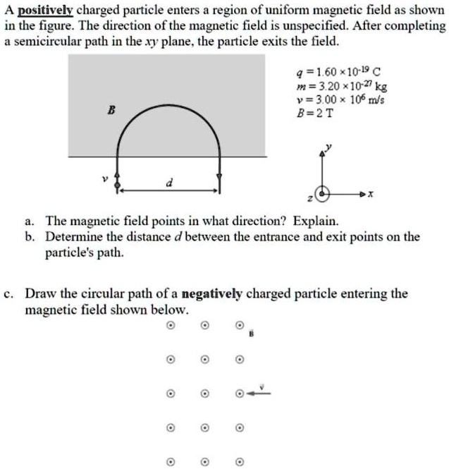 SOLVED:positively Charged Particle Enters A Region Of Uniform Magnetic ...