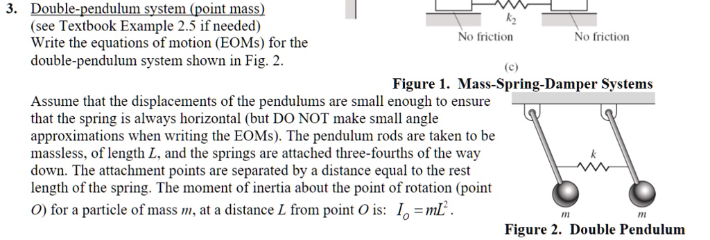 SOLVED: Double-pendulum system (point mass) - Write the equations of ...