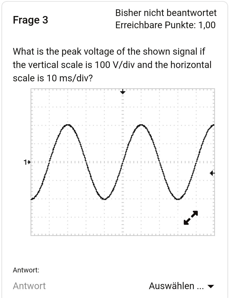SOLVED: What is the peak voltage of the shown signal if the vertical ...