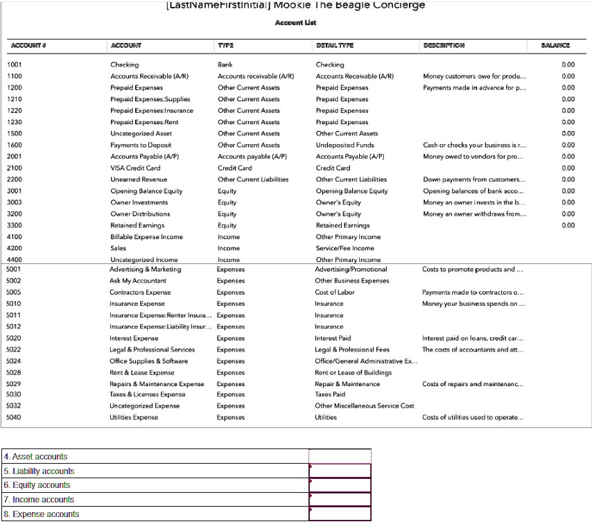 SOLVED: Texts: How many Asset accounts and subaccounts appear in your