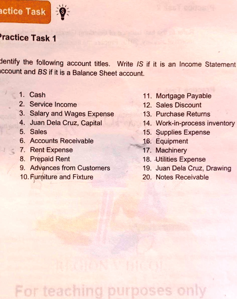 Identify the following account titles. Write IS if it is an