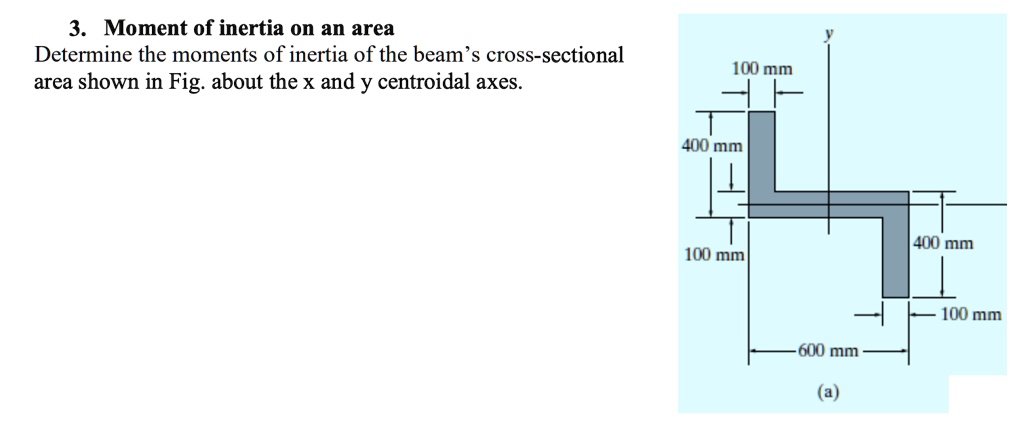 SOLVED: 3. Moment of inertia on an area Determine the moments of ...