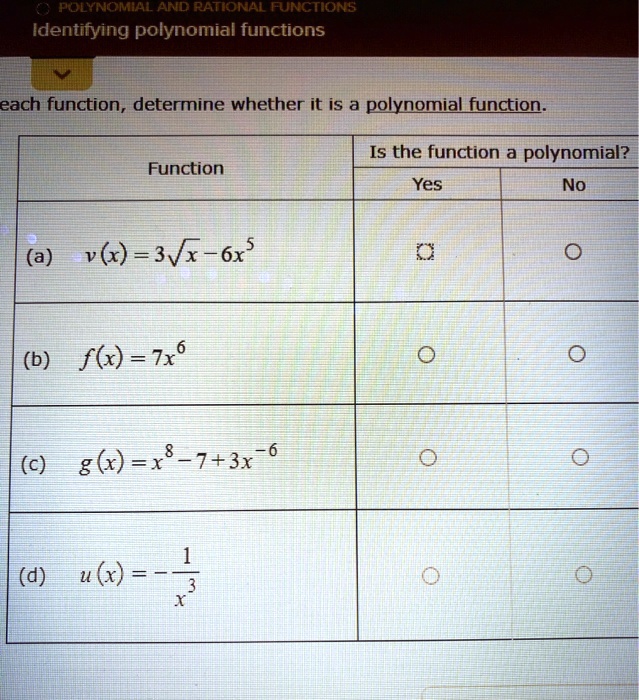 Solved Polynomial And Rational Functions Identifying Polynomial Functions Each Function