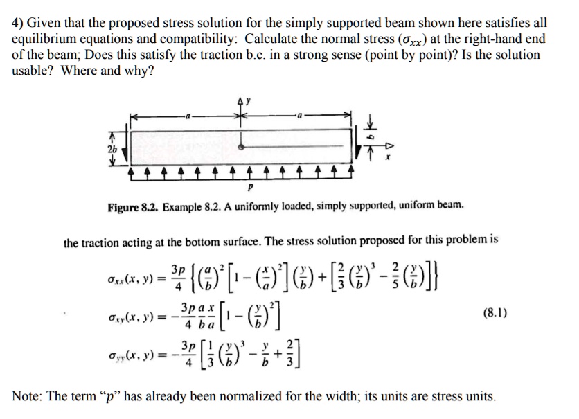 Solved: Given That The Proposed Stress Solution For The Simply 