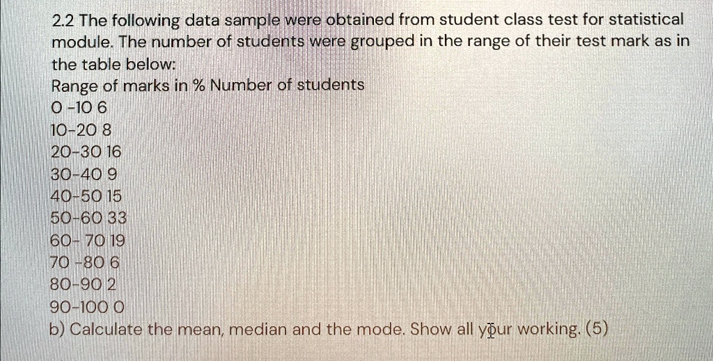 2.2 The following data sample were obtained from student class test for statistical
module. The number of students were grouped in the range of their test mark as in
the table below:
Range of marks in % Number of students
0-10 6
10-20 8
20-30 16
30-40 9
40-50 15
50-60 33
60-70 19
70-80 6
80-90 2
90-100 0
b) Calculate the mean, median and the mode. Show all your working. (5)