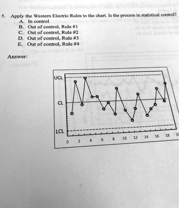 SOLVED Apply the Western Electric Rules to the chart. Is the process