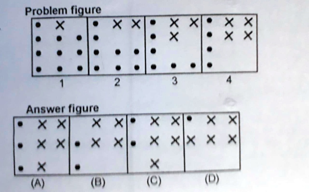 choose the 5th figure 33786