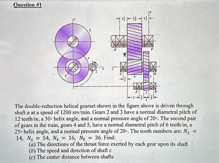 SOLVED The doublereduction helical gearset shown in the figure above
