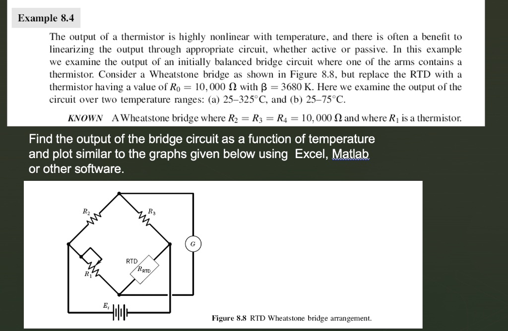 The output of a thermistor is highly with temperature, and