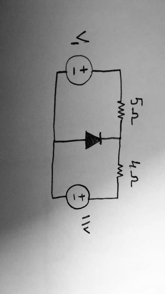 Use the Ideal diode to determine the value of V1 for which the diode ...