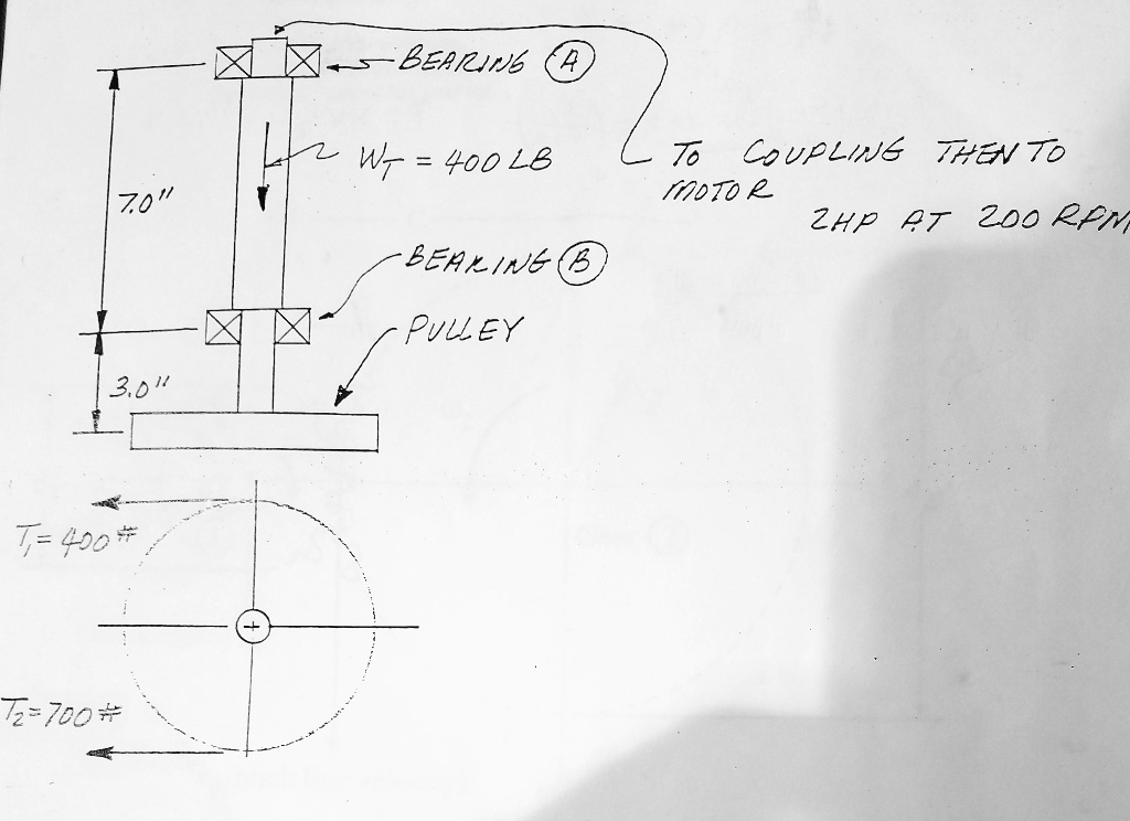 SOLVED A vertically mounted shaft is loaded as shown. Assume that the