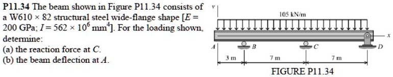 Corrected Text: P11.34 The Beam Shown In Figure P11.34 Consists Of A 