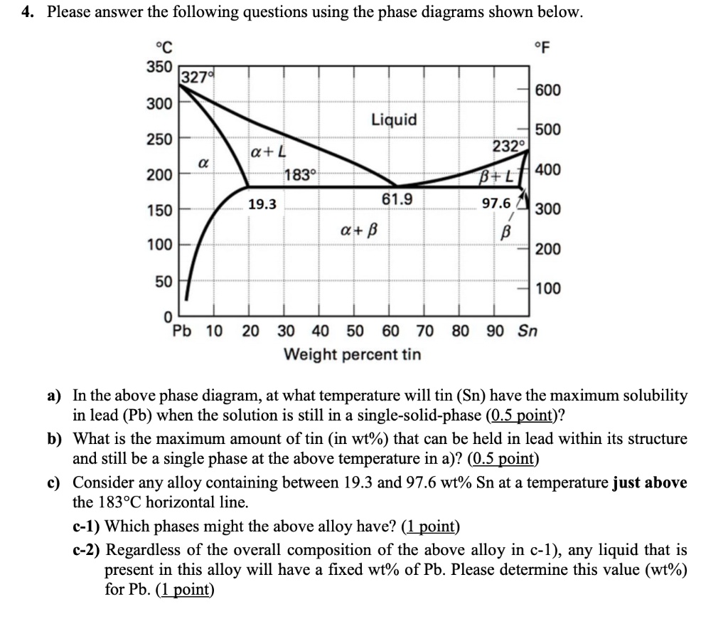 4. Please answer the following questions using the phase diagrams shown below.

°C	°F
350	327°	600
300	Liquid	500
250	232°
200	?	? + L	183°	? + L	400
150	19.3	61.9	97.6	300
100	? + ?	?	200
50	100
0	Pb 10 20 30 40 50 60 70 80 90 Sn
Weight percent tin

a) In the above phase diagram, at what temperature will tin (Sn) have the maximum solubility in lead (Pb) when the solution is still in a single-solid-phase (0.5 point)?
b) What is the maximum amount of tin (in wt%) that can be held in lead within its structure and still be a single phase at the above temperature in a)? (0.5 point)
c) Consider any alloy containing between 19.3 and 97.6 wt% Sn at a temperature just above the 183°C horizontal line.
c-1) Which phases might the above alloy have? (1 point)
c-2) Regardless of the overall composition of the above alloy in c-1), any liquid that is present in this alloy will have a fixed wt% of Pb. Please determine this value (wt%) for Pb. (1 point)
