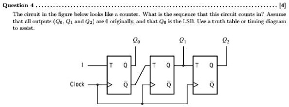 SOLVED: Question 4. [4] The circuit in the figure below looks like a ...