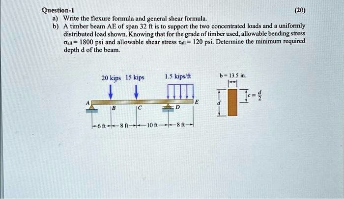 Question-1 (20) a)Write the flexure formula and general shear formula b ...
