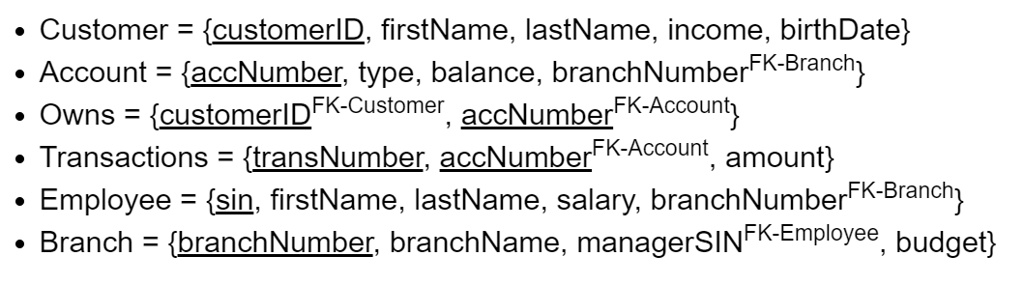 SOLVED: The following database schema is provided. The database has 5 ...