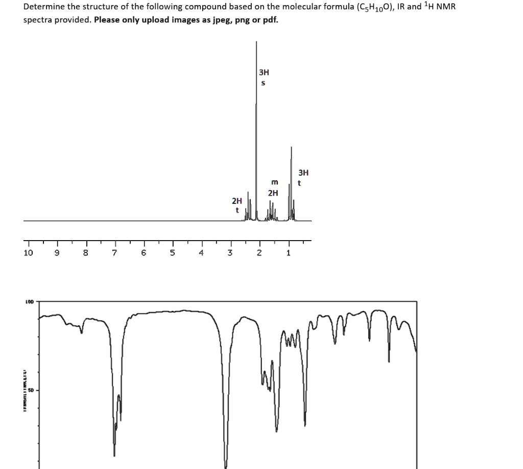 Determine The Structure Of The Following Compound Based On The Molecular Formula C5h10o Ir And