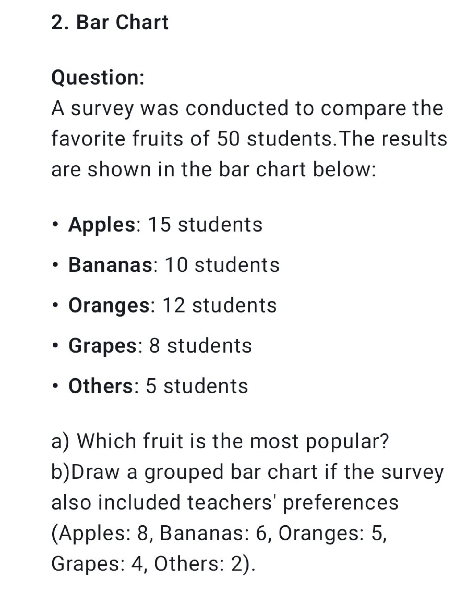 2. Bar Chart

Question:
A survey was conducted to compare the favorite fruits of 50 students. The results are shown in the bar chart below:
- Apples: 15 students
- Bananas: 10 students
- Oranges: 12 students
- Grapes: 8 students
- Others: 5 students
a) Which fruit is the most popular?
b)Draw a grouped bar chart if the survey also included teachers' preferences (Apples: 8, Bananas: 6, Oranges: 5, Grapes: 4, Others: 2).