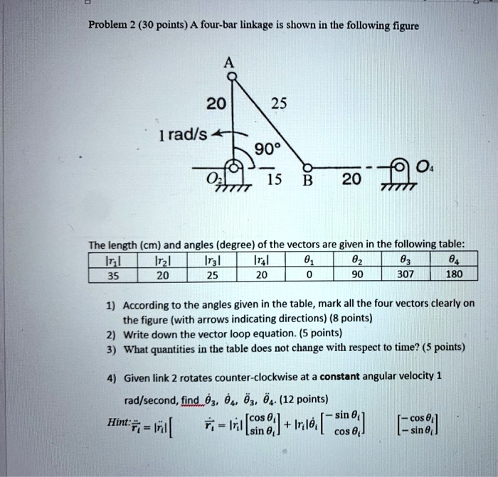 SOLVED Problem 2 (30 points) A fourbar linkage is shown in the
