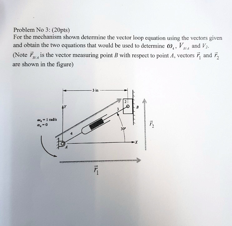 SOLVED: Problem No. 3: 20 Pts For The Mechanism Shown, Determine The ...