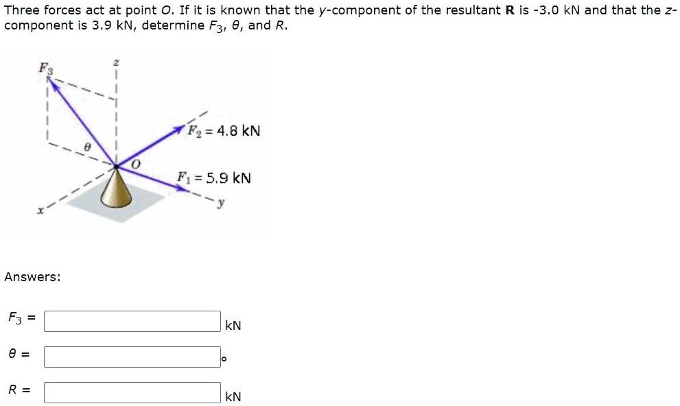 Three forces act at point O. If it is known that the y-component of the resultant R is -3.0 kN and that the z-component is 3.9 kN, determine F3, ?, and R.
F3
z
F2 = 4.8 kN
?
O
F1 = 5.9 kN
x
y
Answers:
F3 = 
kN
? =
R = 
kN