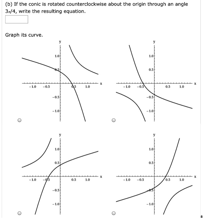 SOLVED: (b) If the conic is rotated counterclockwise about the origin ...