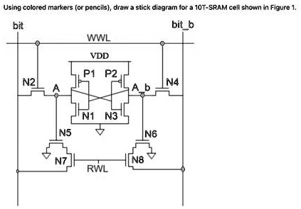 [GET ANSWER] Using colored markers (or pencils), draw a stick diagram ...