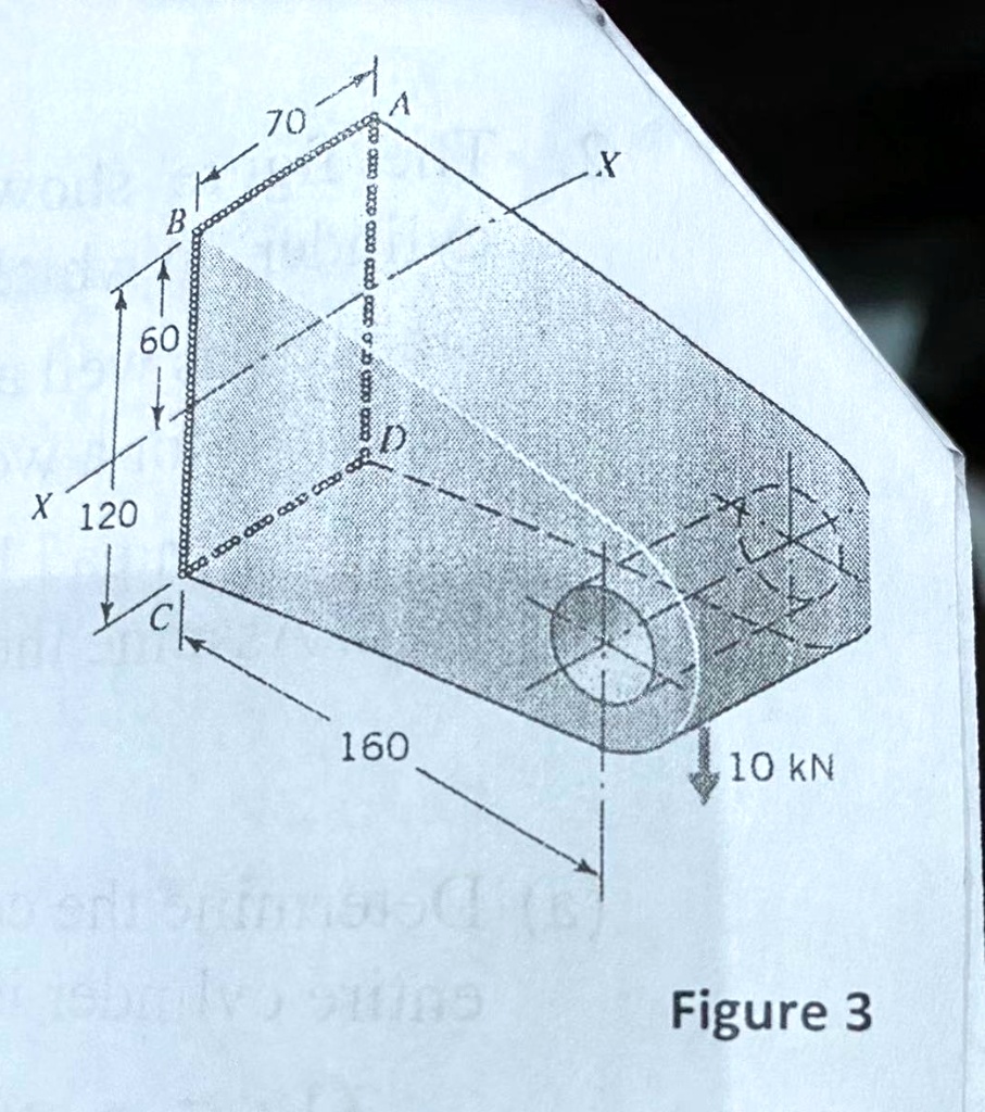 SOLVED Given the weldment system shown in Figure 3, using E60 welding