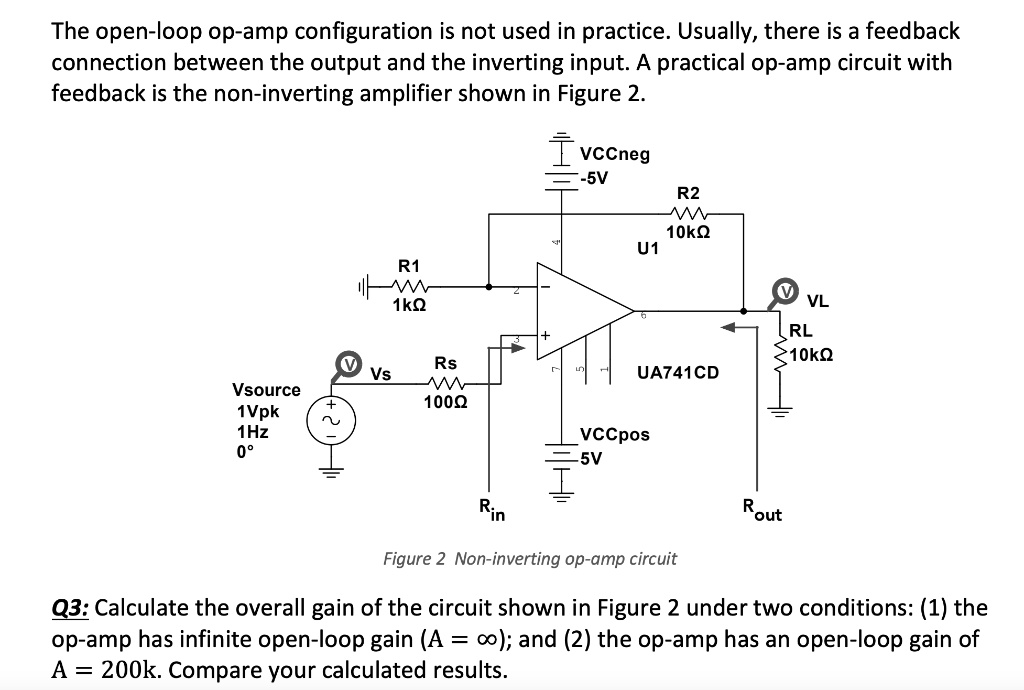 SOLVED: The open-loop op-amp configuration is not used in practice ...