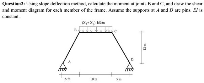 SOLVED: Question2: Using slope deflection method, calculate the moment ...