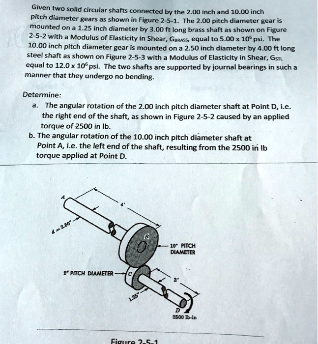 SOLVED: Pitch diameter gears as shown in Figure 2-5-1. The 2.00-inch