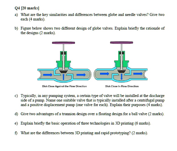 a) What are the key similarities and differences between globe and