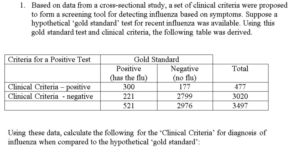 SOLVED Based on data from crosssectional study, a set of clinical