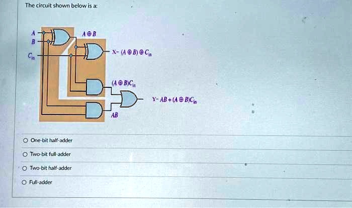 SOLVED: The circuit shown below is a: AB X-ABOCm Cia ABC Y-AB+ABC AB ...