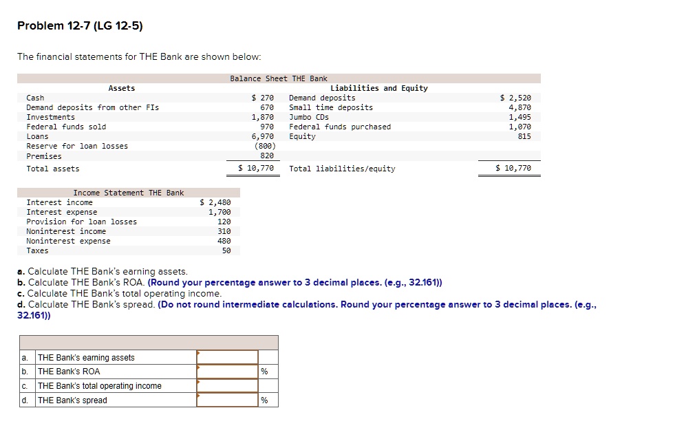 SOLVED: Problem 12-7 (LG 12-5) The Financial Statements For THE Bank ...